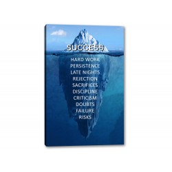 Tablou Motivational Success - Cum se obtine succesul