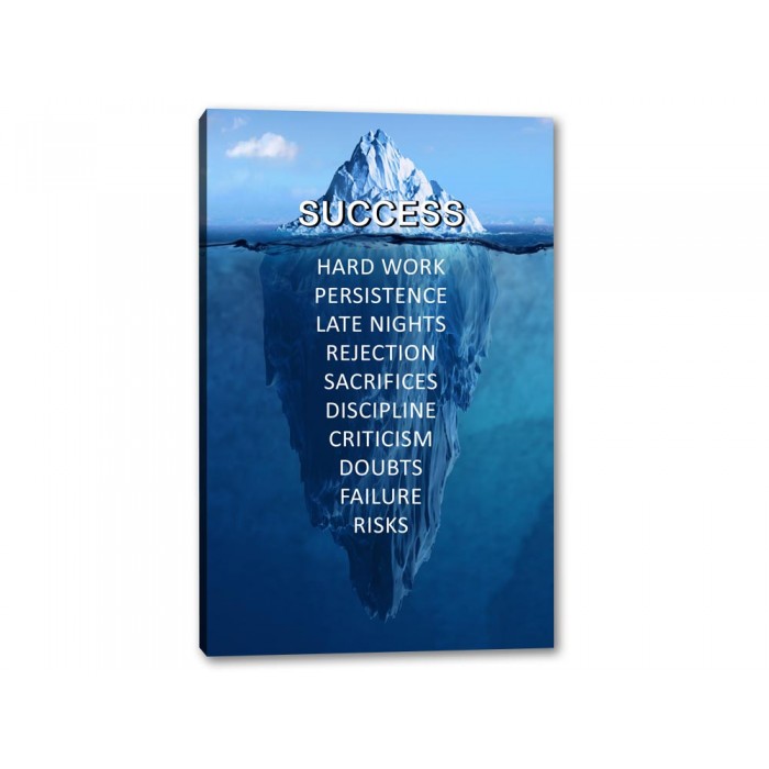 Tablou Motivational Success - Cum se obtine succesul