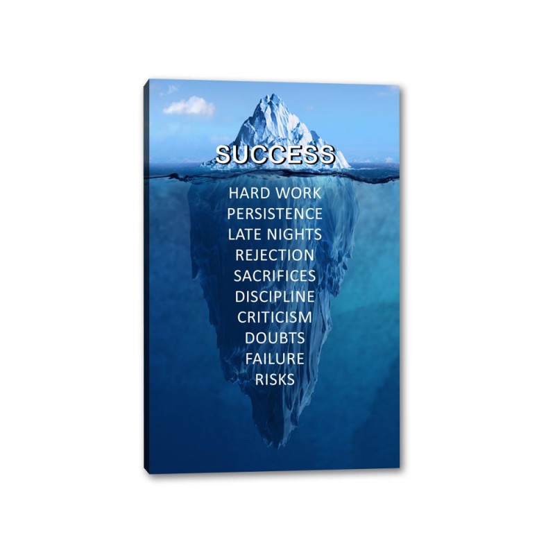 Tablou Motivational Success - Cum se obtine succesul