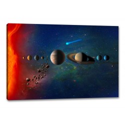 Tablou Canvas Sistemul Solar Cosmos