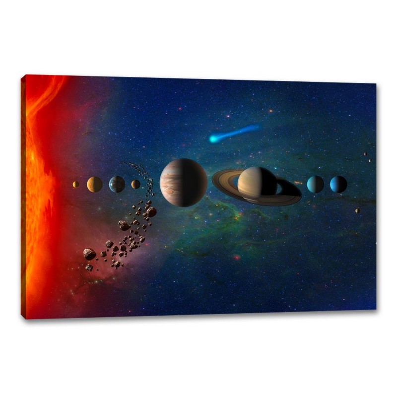 Tablou Canvas Sistemul Solar Cosmos