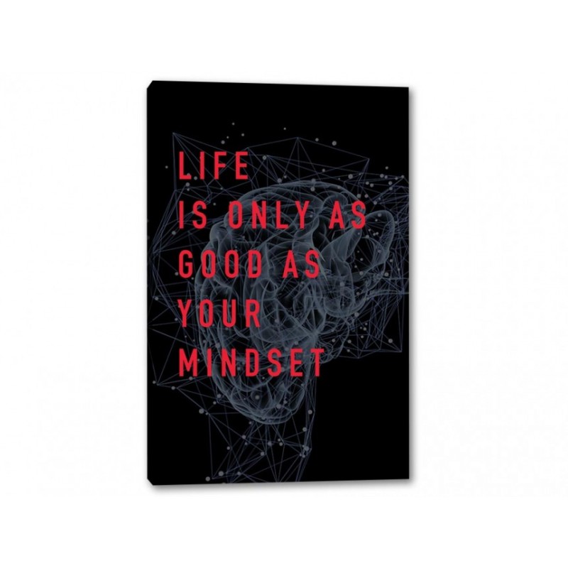Tablou Canvas Motivational Mindset